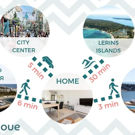 Apartmán ❤ 3 Minutes From The Beaches ✌ Terrace & Parking, Palm Beach *